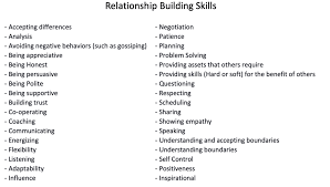 building relationship skills