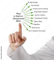 developing interpersonal skills