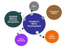academic skills development