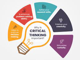 developing critical thinking