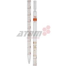 volumetric pipette precision