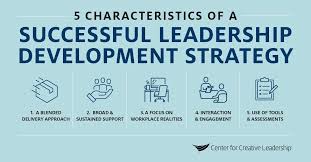 effective leadership development