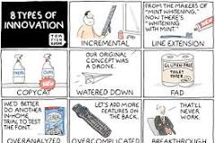 innovative solution examples