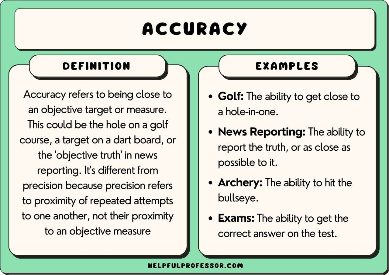 difference between accuracy and precision with example