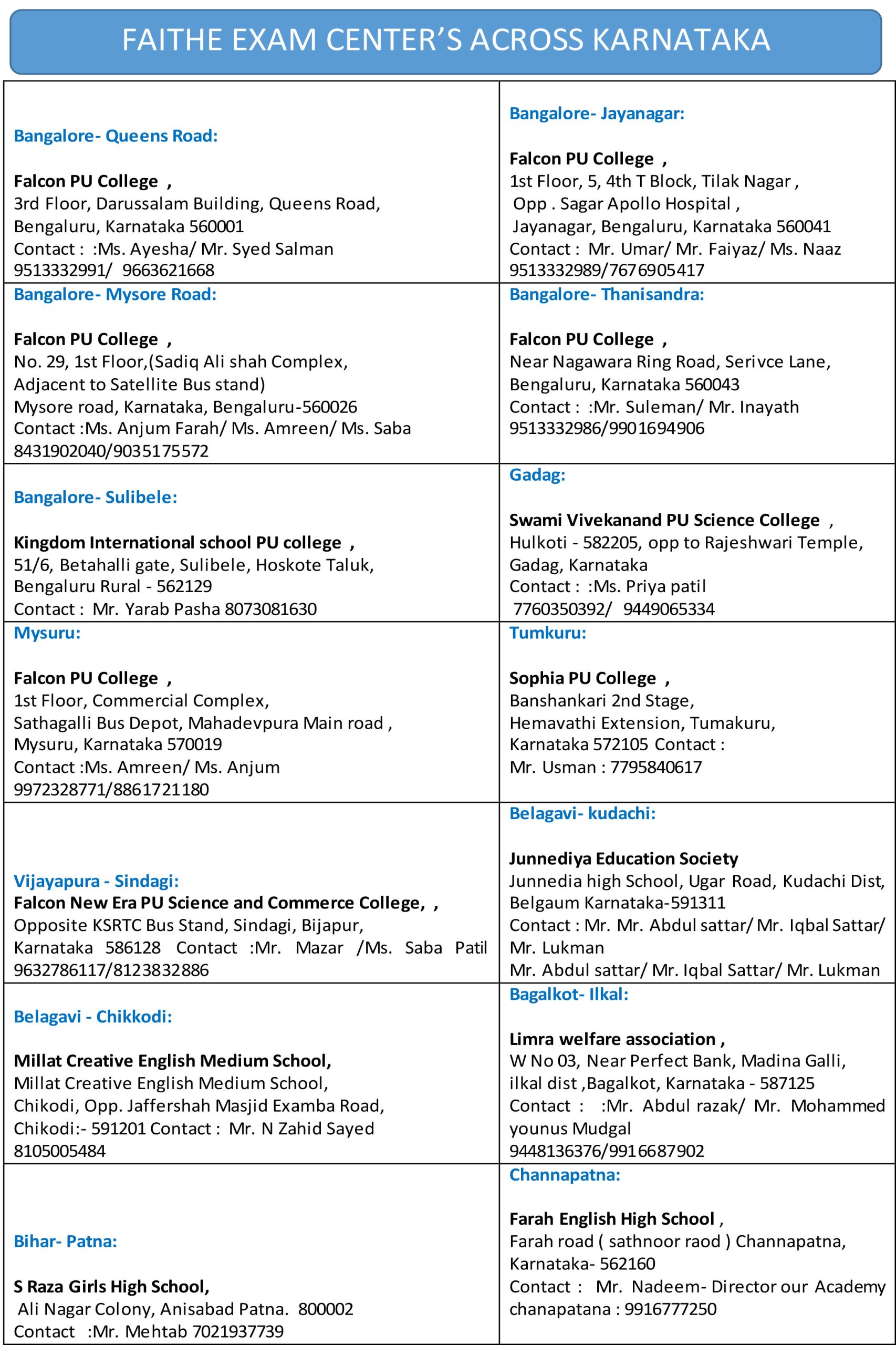 meritude skill development pvt ltd