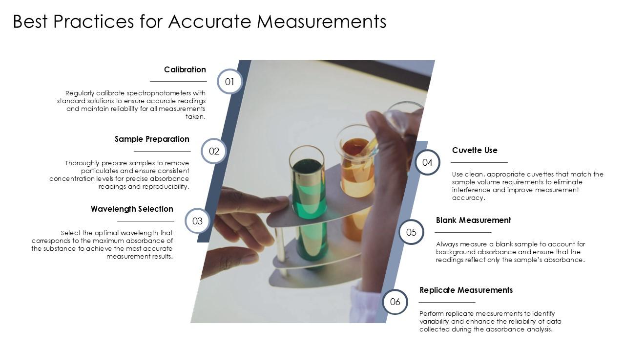accurate measurement example
