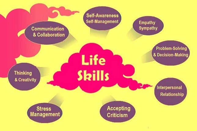 life skills development