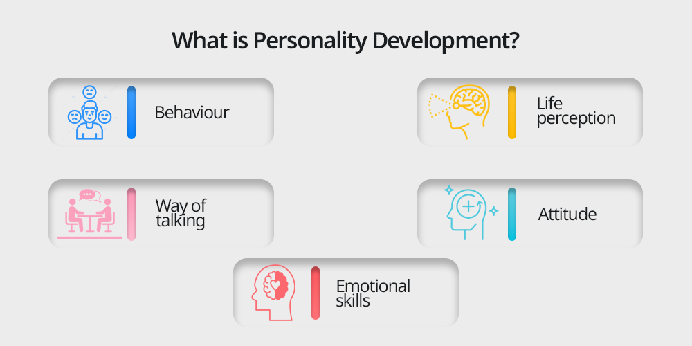 life skills education for personality development