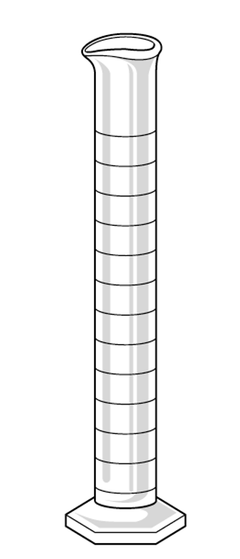 most accurate measuring device chemistry